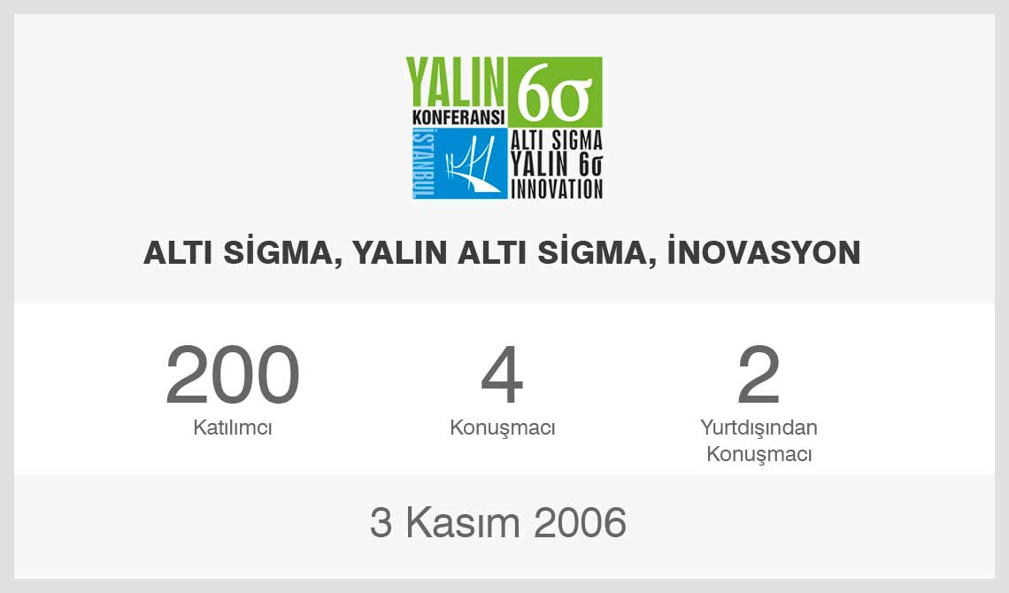 2006 Yalın 6 Sigma Konferansı