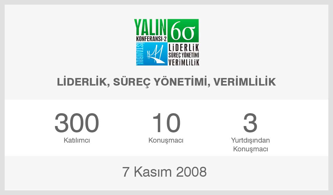 2008 Konferansı