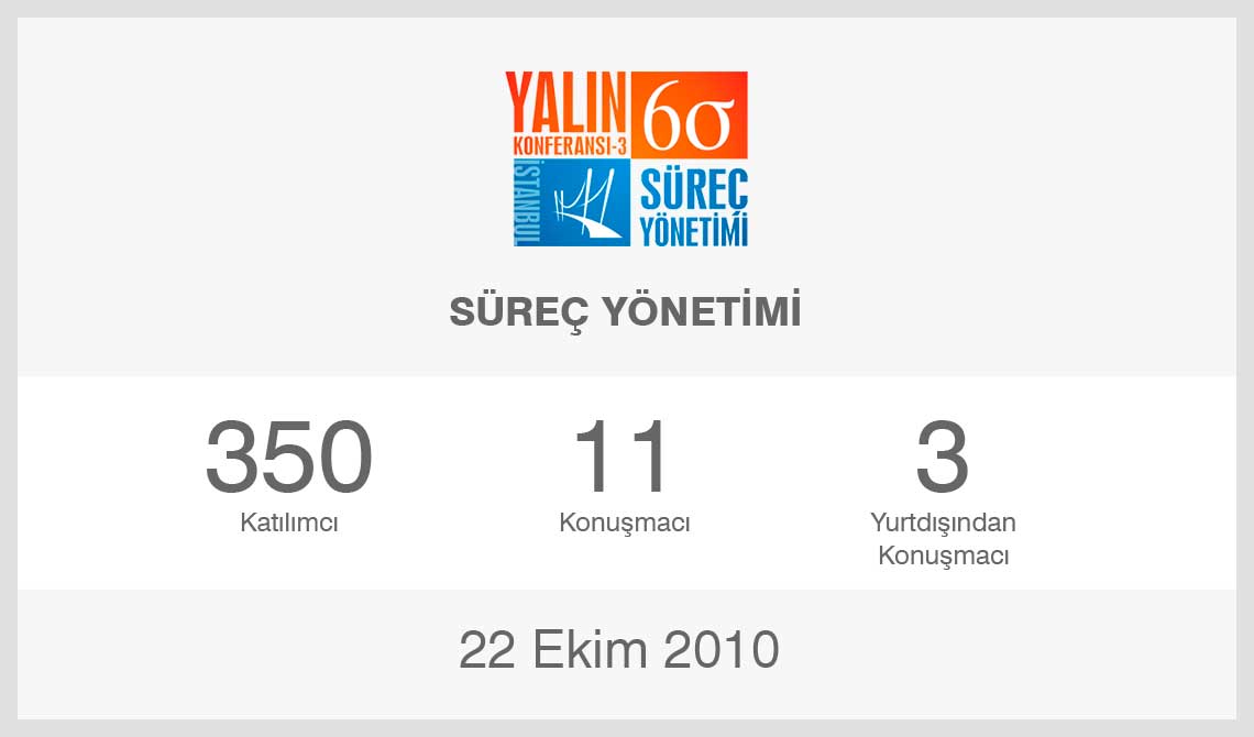 2010 Konferansı