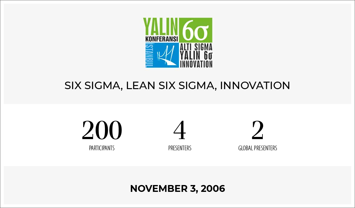 2006 Yalın 6 Sigma Konferansı