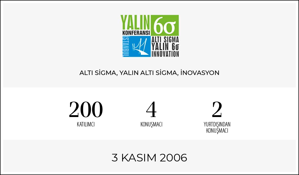 2006 Yalın 6 Sigma Konferansı