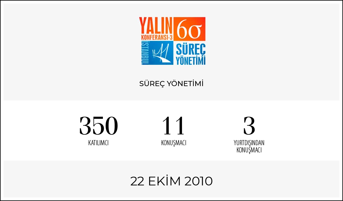 2010 Yalın 6 Sigma Konferansı