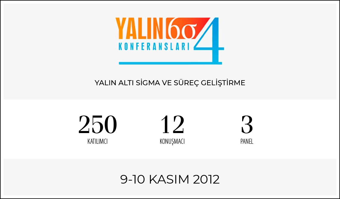 2012 Yalın 6 Sigma Konferansı